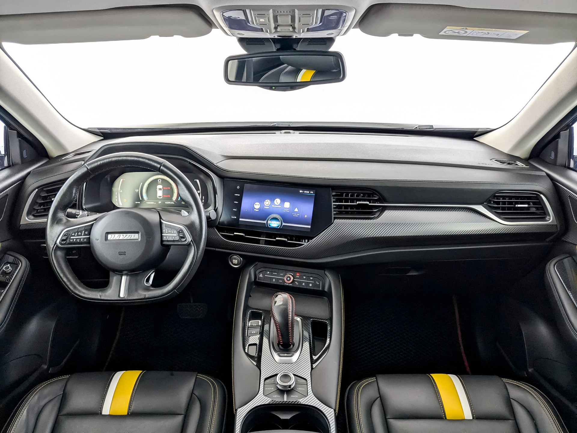 Haval F7x